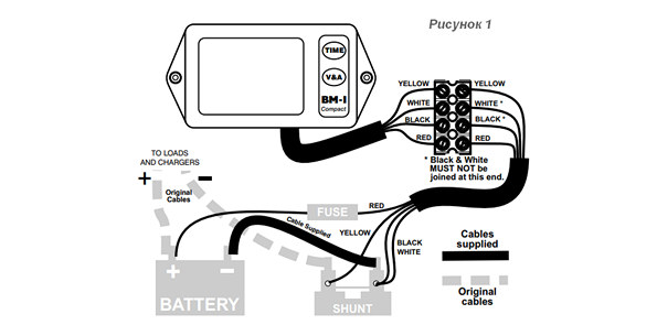 Kontrol'ny'j_kompaktny'j_displej_dlya_akkumulyatornoj_batarei_Nasa_Compact_BM-1_BM1Comp_8-16V_125x62x23mm_s_shuntom_na_100A_i_soedinitel'ny'mi_kabelyami_mini.jpg
