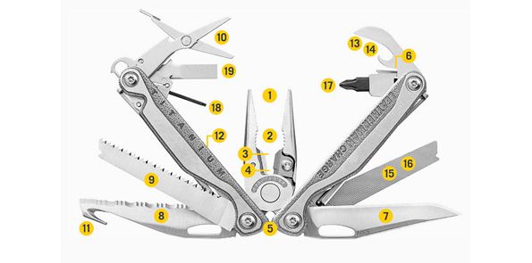 Mul'titul_Leatherman_Charge_Plus_TTi_832528_158,7x30mm_19_funkcij_iz_nerzhaveyushhej_stali_mini.jpg