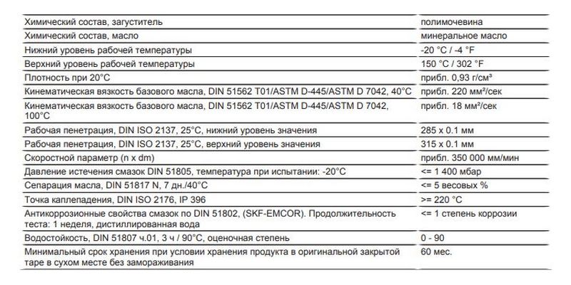 smazka_kluber_amblygon_ta_15_2_1kg_vysokotemperaturnaya_dlya_podshipnikov_i_sharnirov_2.jpg