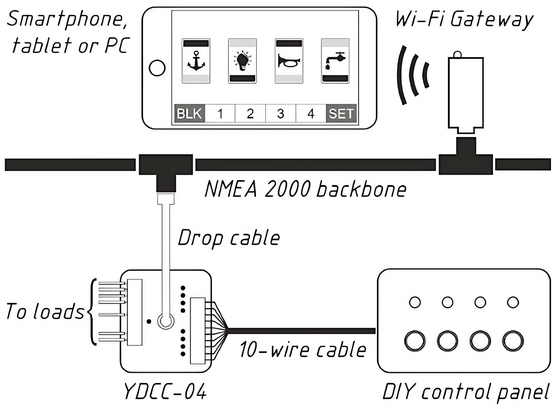 blok_upravleniya_nagruzkami_yacht_devices_ydcc-04_7-16v_30-130ma_ot_-40°c_do_+80°c_nmea_2000_micro_male_9_mini.jpg