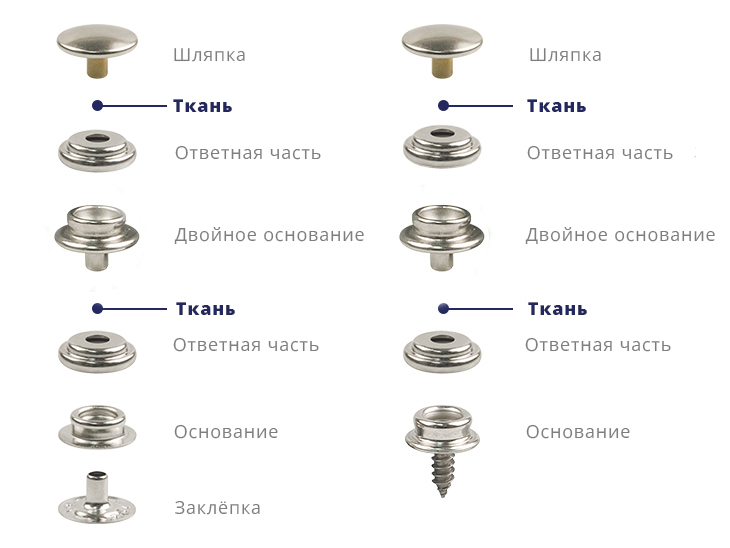 Купить Шляпка кнопки 3/16" (4,8мм) Fasnap BNS4647BUC цвета замши из нержавеющей стали 7ft.ru в интернет магазине Семь Футов