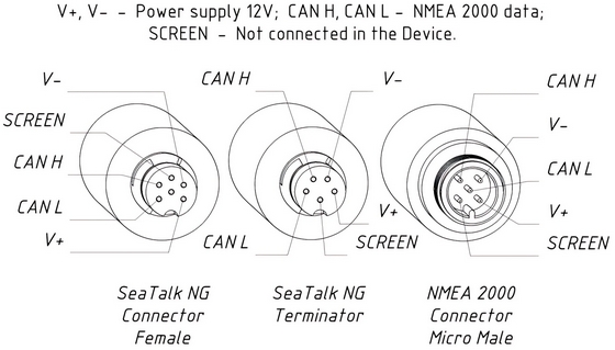 cifrovoj_termometr_yacht_devices_ydtc-13n_7-16v_24ma_950mm_ot_-55°c_do_+125°c_dlya_setej_nmea2000_9_mini