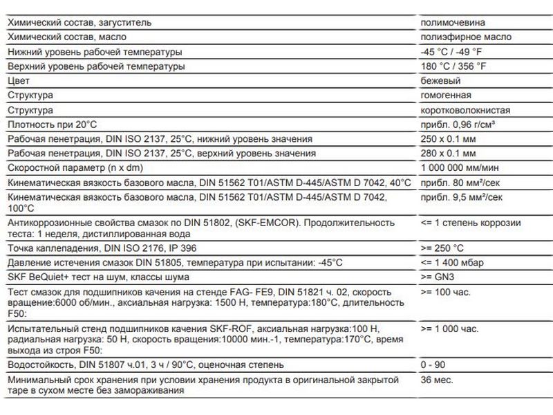 smazka_kluber_kluberquiet_bq_72-72_1kg_dlya_podshipnikov_kacheniya_2.JPG