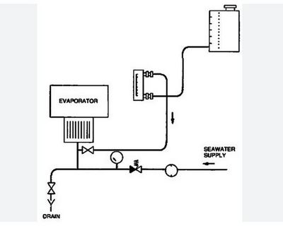 zhidkost_wilhelmsen_vaptreat_571364_25l_dlya_obrabotki_isparitelej_2.JPG