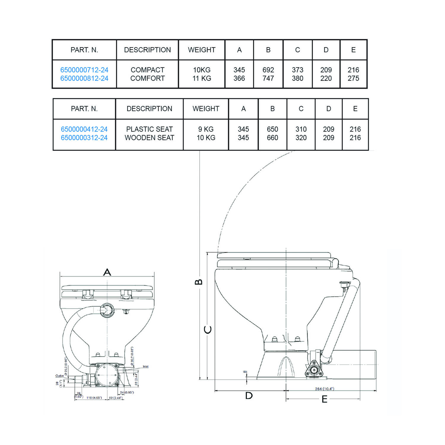 Купить Унитаз судовой/гальюн Matromarine Products Compact 6600200724 24В 8А 335х420х390мм электрический вакуумный с микролифтом из белой керамики 7ft.ru в интернет магазине Семь Футов