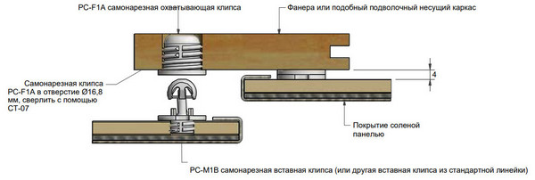 Klipsa_oxvaty'vayushhaya_rez'bovaya_Fastmount_PC-F1A_standartny'j_profil'_iz_belogo_plastika_mini.jpg