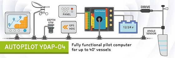 avtopilot_yacht_devices_ydap-04_7-16v_20ma_ot_-20°c_do_+55°c_nmea2000_5_mini.jpg