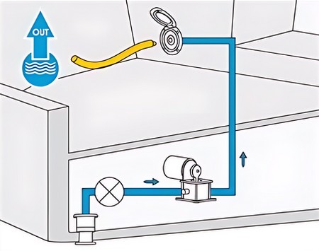 EZ Water 67210 1.jpg