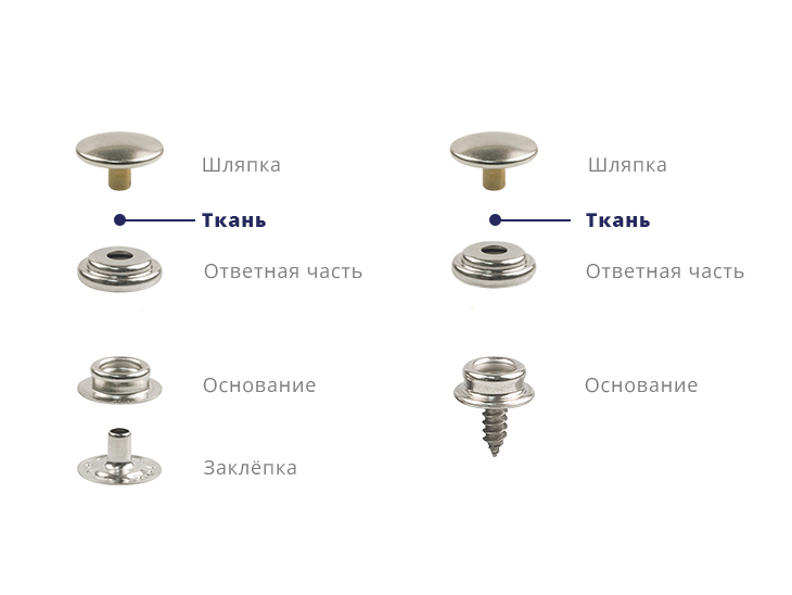 Купить Основание кнопки Fasnap SS4650C из нержавеющей стали 7ft.ru в интернет магазине Семь Футов