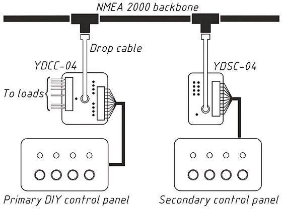 blok_upravleniya_nagruzkami_yacht_devices_ydcc-04_7-16v_30-130ma_ot_-40°c_do_+80°c_nmea_2000_micro_male_12_mini.jpg