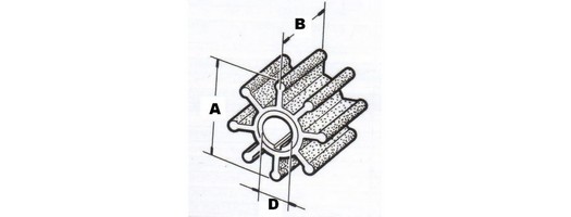 impeller_shlicevyj_ancor_4915_ø95x96mm_posadochnoe_ø25mm_9_lopastej_iz_chyornogo_neoprena_1_mini.jpg