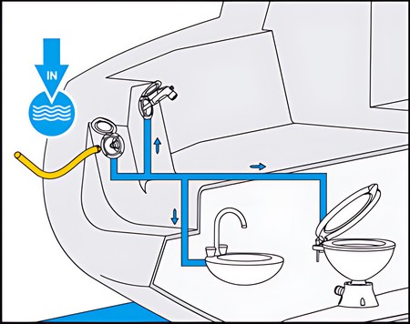 vstraivaemyj boks plastimo ez water 672061.jpg