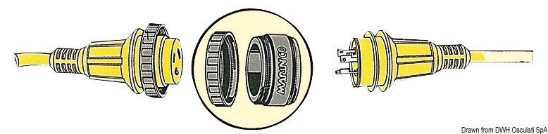 Купить Уплотнительная манжета Marinco 510R с резьбовым кольцом для соединения кабельной розетки с вилкой 30/50А, Osculati 14.110.50 7ft.ru в интернет магазине Семь Футов