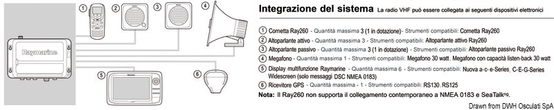 Купить Raymarine active loudspeaker, 29.717.14 7ft.ru в интернет магазине Семь Футов