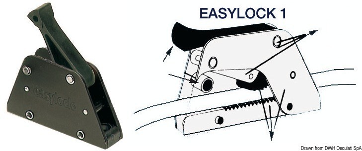 Купить EASYLOCK clutch single anodized, 72.078.10 7ft.ru в интернет магазине Семь Футов