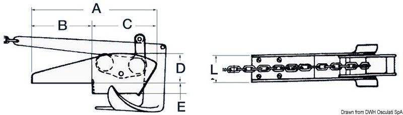 Купить Роульс носовой из нержавеющей стали AISI 316 410 x 85 x 62 мм масса якоря до 12 кг, Osculati 01.339.10 7ft.ru в интернет магазине Семь Футов