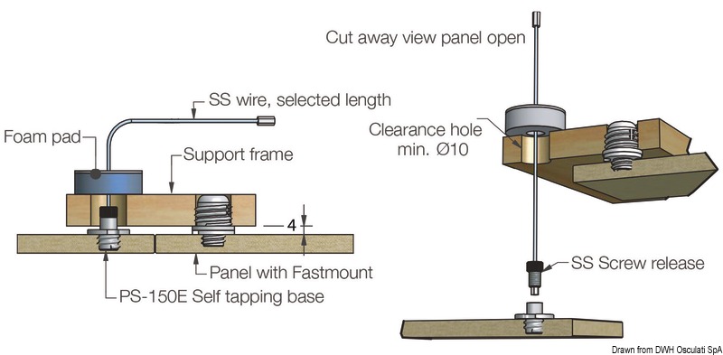 Купить Restrain system recess mount behind the panel 10.469.01 7ft.ru в интернет магазине Семь Футов