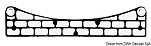 Anode for transom 193x43x16mm 43.300.00