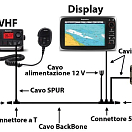 Cavo Backbone STNG da 20m, 29.602.09