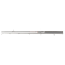 Купить PENN 1524499 Prevail II SW Спиннинговая Удочка Черный Black 2.40 m  7ft.ru в интернет магазине Семь Футов
