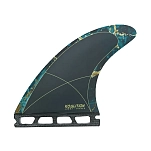 Koalition dsd2133 киль The ripper futures 30x40x15