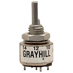 Comnav nrr-3832-nrr Переключатель энкодера Black 20x10x10