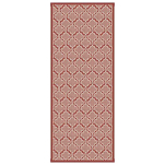 Lippert 804-2021028040 ковер All Weather  Terracotta 2.43 x 6 m