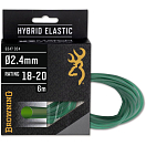 Купить Browning 6347024 Hybrid 6 m Гибкая Линия Зеленый Green 2.40 mm  7ft.ru в интернет магазине Семь Футов