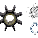 MERCURY 8M0214944 Крыльчатка 803748