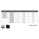Cavalieri 813712 Sq-Line 200 m Плетеная накидка  White 12 mm