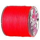 Купить Kolpo 0453015-26 Kx4 1000 m Плетеный  Red 0.250 mm 7ft.ru в интернет магазине Семь Футов