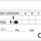 CE boat identification plate out-innerboard engine, 54.411.00