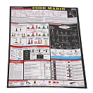 Купить Oem marine NA400004 Знак морского кодекса  Black 21 x 29.7 cm 7ft.ru в интернет магазине Семь Футов