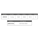Купить Jabsco 2727219  17937 Оригинальное рабочее колесо Серебристый Black 16 x 65 x 50.1 mm  7ft.ru в интернет магазине Семь Футов