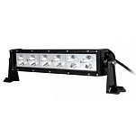 Unitron c2-100w-nls Светодиодный свет 10-30V 100W 6000K 60x20x10