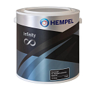 HEMPEL 77505000002,4R Зарядное устройство INFINITY / 2,4 литра