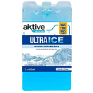 Купить Color baby 52845 Salino Аккумулятор холода 400ml Активный Кулер 9.5x17 См В пакет ИЗ 2  Multicolor 7ft.ru в интернет магазине Семь Футов