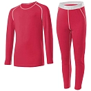 Купить Loeffler 10758-561-152 Термоштаны Transtex Warm Rouge Red 22x13x5 12-13 Years 7ft.ru в интернет магазине Семь Футов
