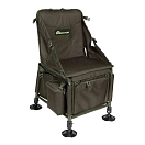 Купить Fox rage flu013 сумка для стула Ruck Green 40x30x20 7ft.ru в интернет магазине Семь Футов