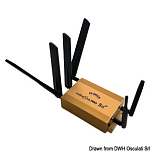weBBoat®. Link PRO 5G GLOMEX