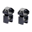 Купить Nikko stirling NSMM30WH Крепления и основания Серебристый Black  Hunt 7ft.ru в интернет магазине Семь Футов