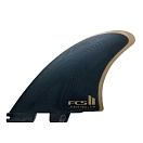 Купить Fcs ds-falk-pg01-sm-ss-r киль Ii pg album keel s-m Black 30x40x15 7ft.ru в интернет магазине Семь Футов