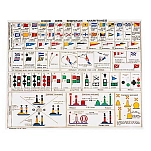 Plastimo 17143 Таблица сигналов 5 Единицы Многоцветный Multicolour 40 x 32 mm
