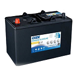 Exide NBA-905 12V/85Ah 460 CCA Gel Equipment Es950 батарея Black