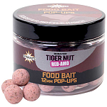Dynamite baits ADY041257 Red Amo Всплывающие окна Зеленый Green 12 mm 