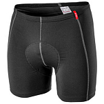 Loeffler 11327-999-60 Нижнее белье Elastic Черный  Black 60