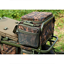 Купить Fox international CLU285 Camolite Кроссбоди Зеленый Camo 7ft.ru в интернет магазине Семь Футов