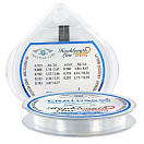 Купить Cralusso 33901143 Hooklemgth 50 m Монофиламент  Clear 0.143 mm 7ft.ru в интернет магазине Семь Футов