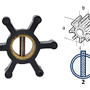 Крыльчатка для Volvo Penta 2001/2/3-Serie и MD1/2/3/5/6/7/11/17