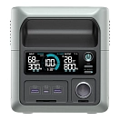 Купить Romoss 70948 портативная электростанция RM300 80.000mAh 256Wh Бесцветный Gray 7ft.ru в интернет магазине Семь Футов